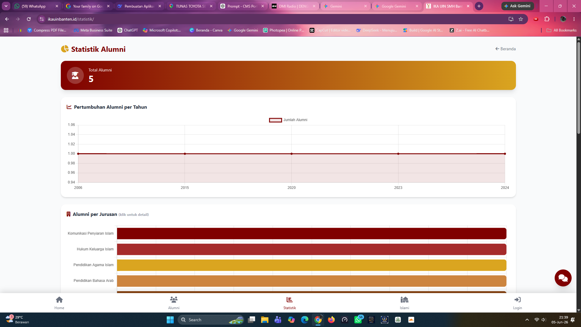 Project Screenshot